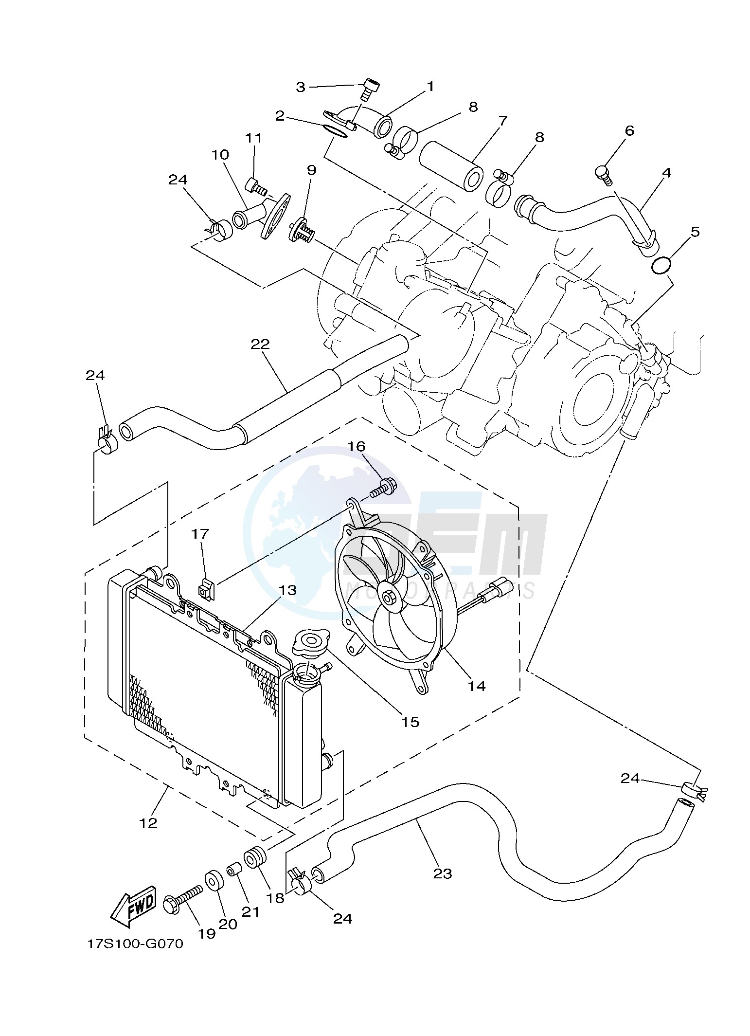 RADIATOR & HOSE blueprint