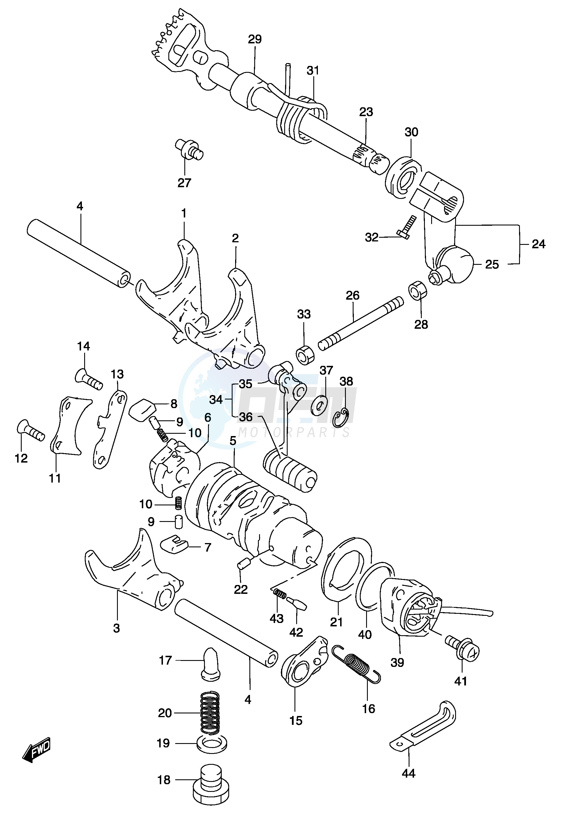 GEAR SHIFTING image