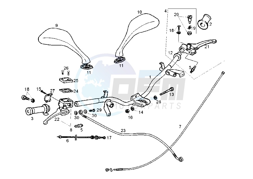 HANDLEBAR-DRIVE CONTROLS image