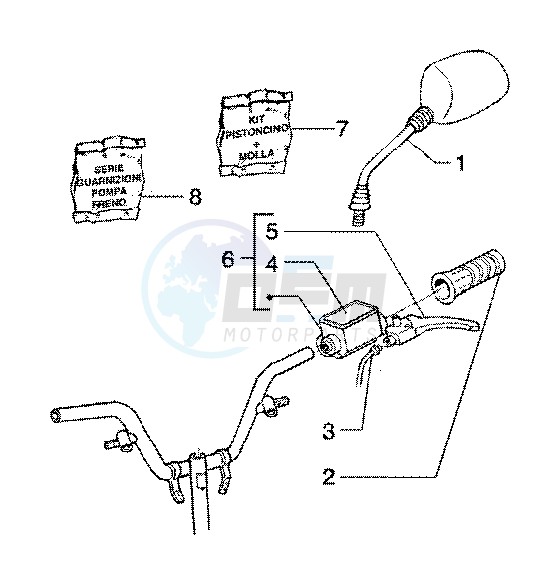 Handlebars component parts (Vehicle with rear hub brake) blueprint