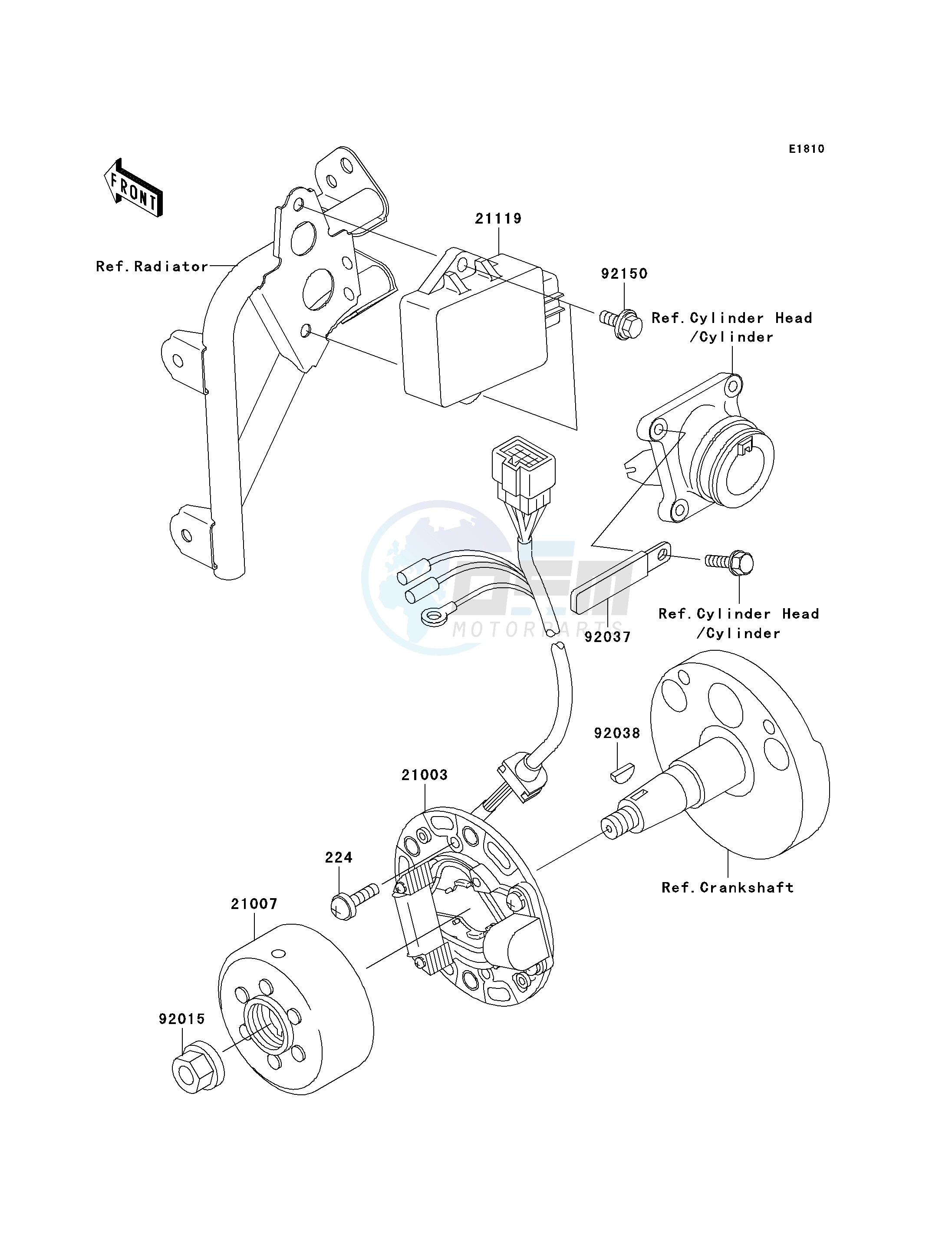 GENERATOR blueprint