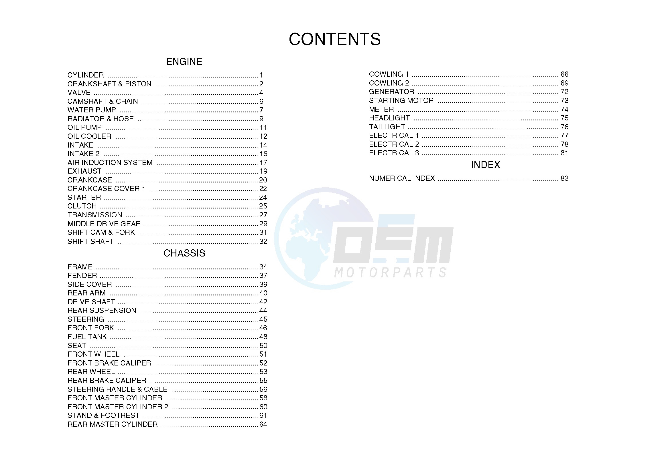 .6-Content blueprint