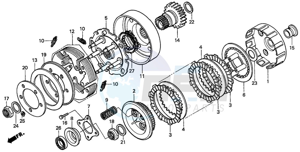 CLUTCH blueprint