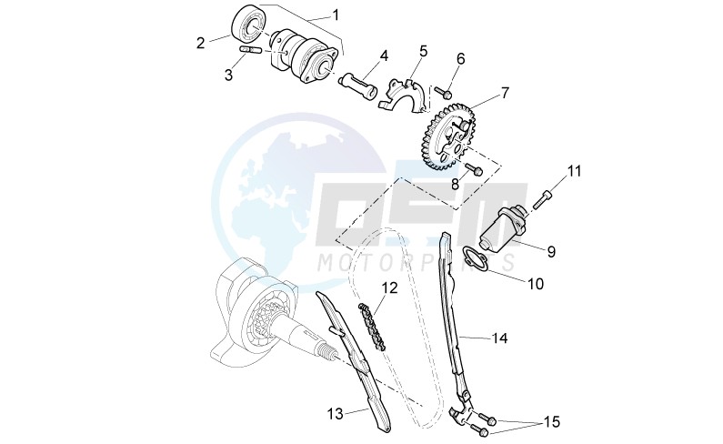 Timing system blueprint