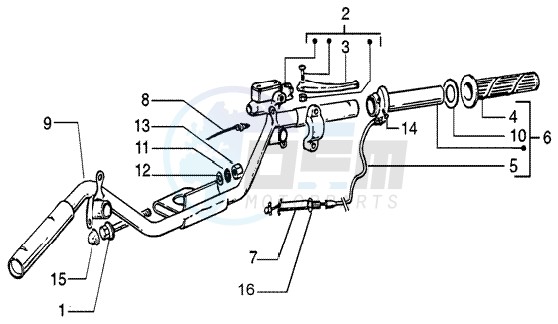 Handlebars component parts image