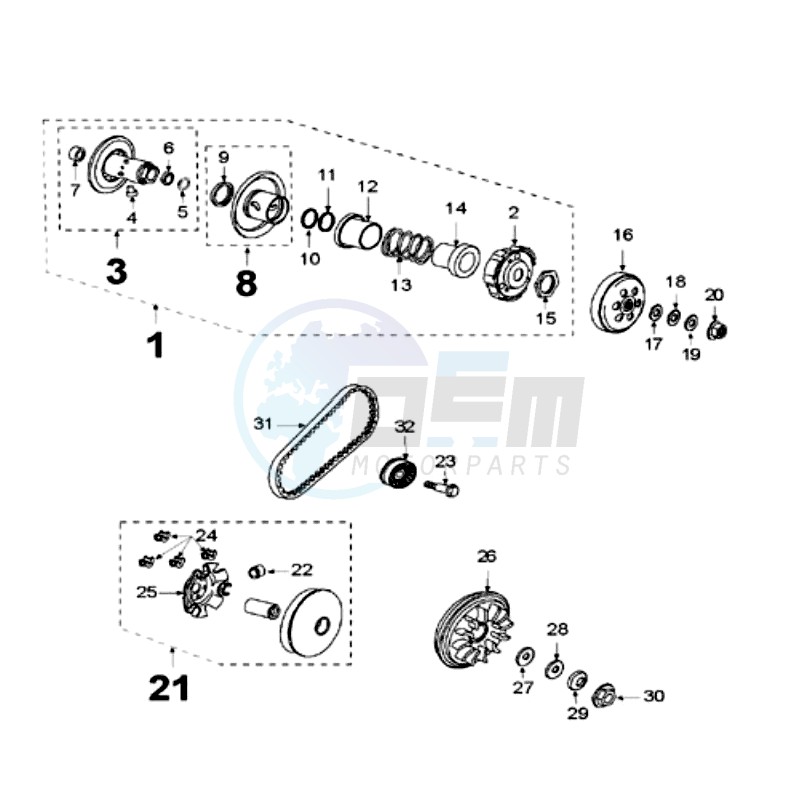 CLUTCH blueprint