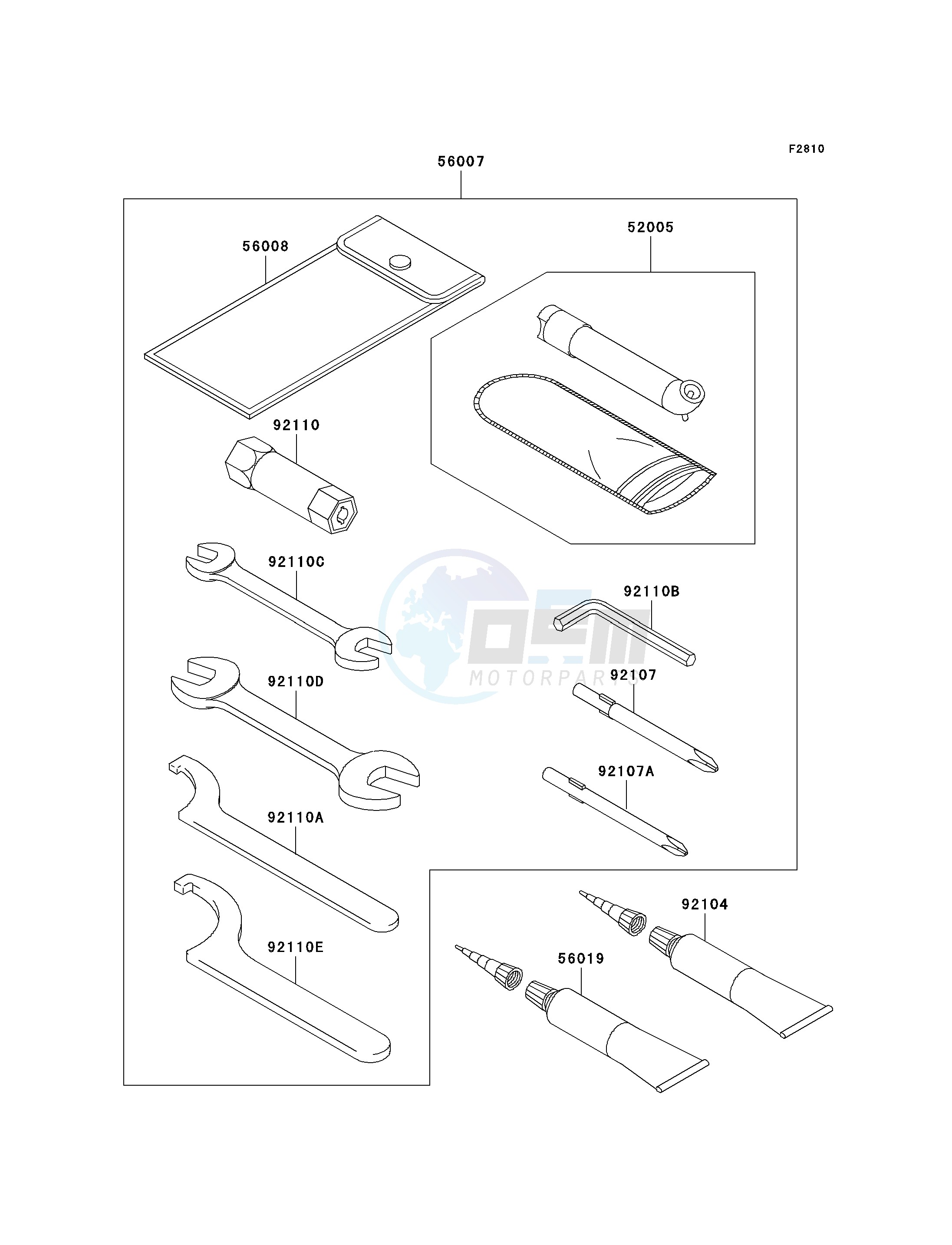 OWNERS TOOLS blueprint