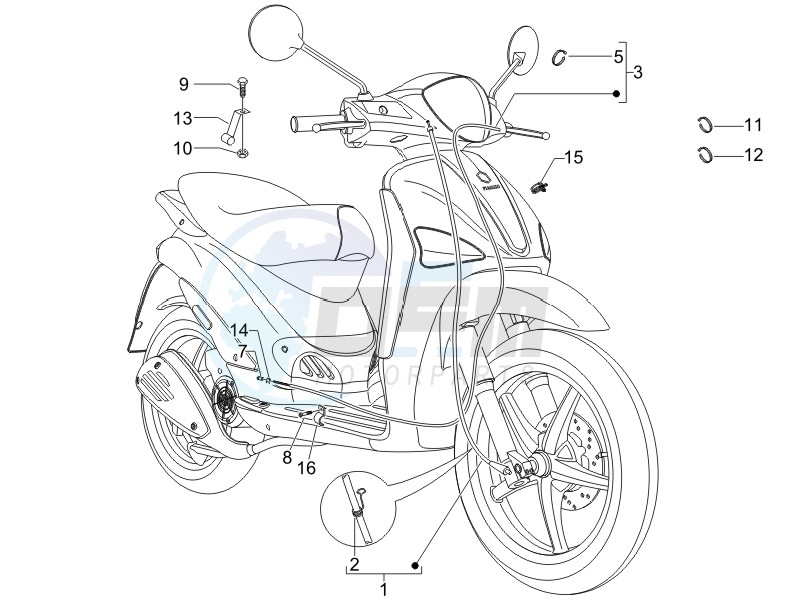 Transmissions blueprint