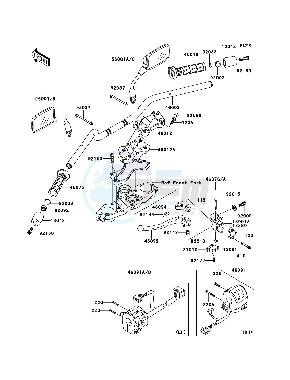 Handlebar blueprint