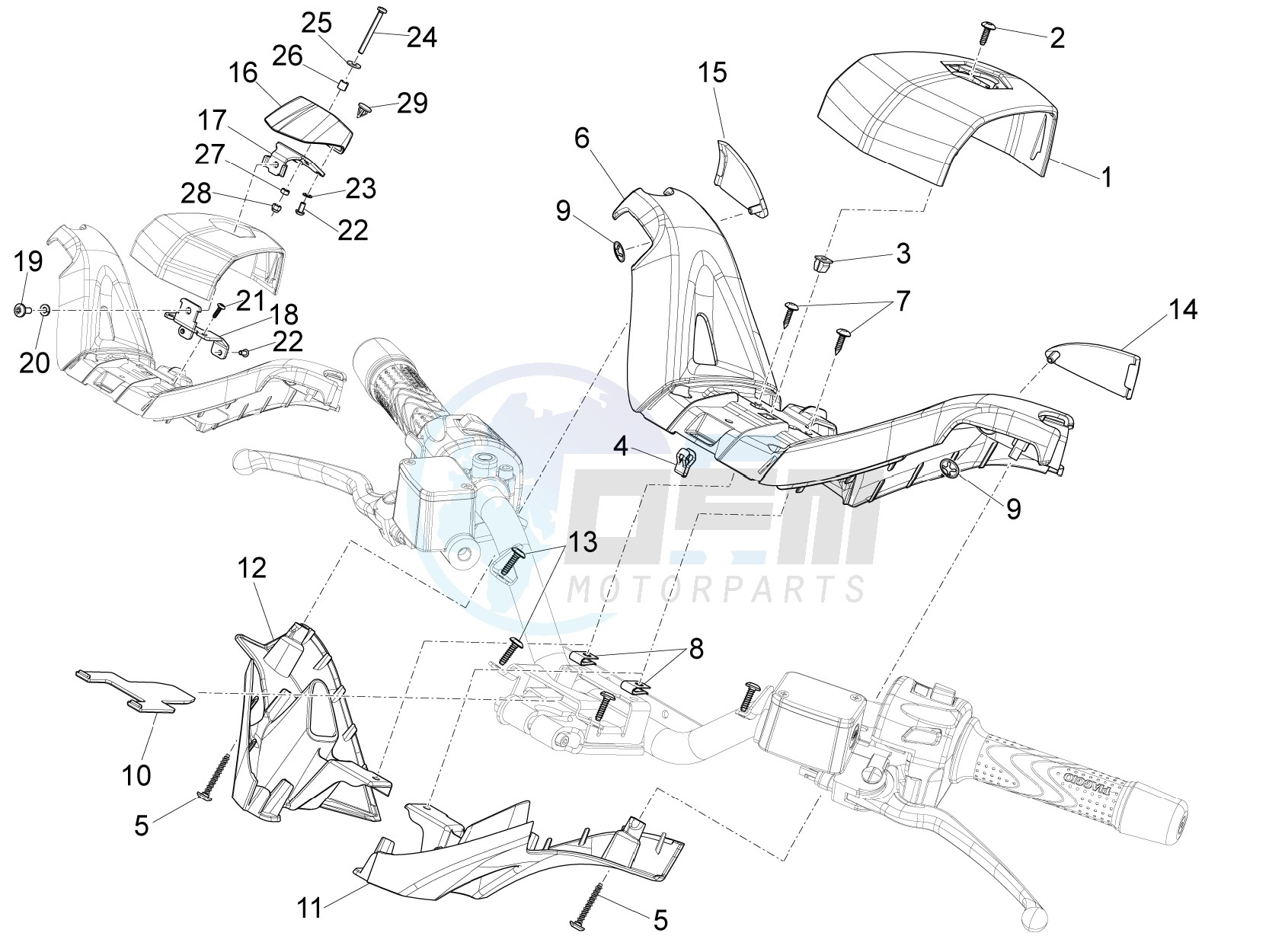 Handlebars coverages image