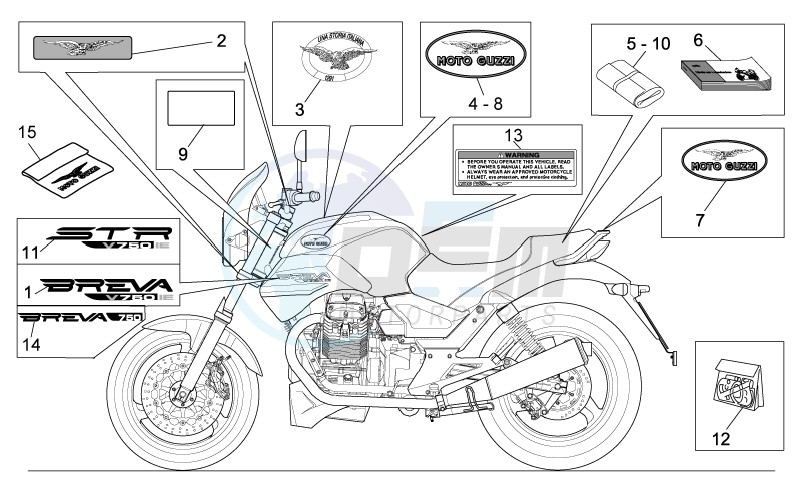 Decal and plate set blueprint