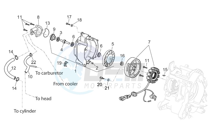 Ignition unit I image