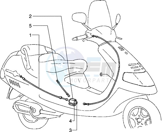 Transmissions blueprint