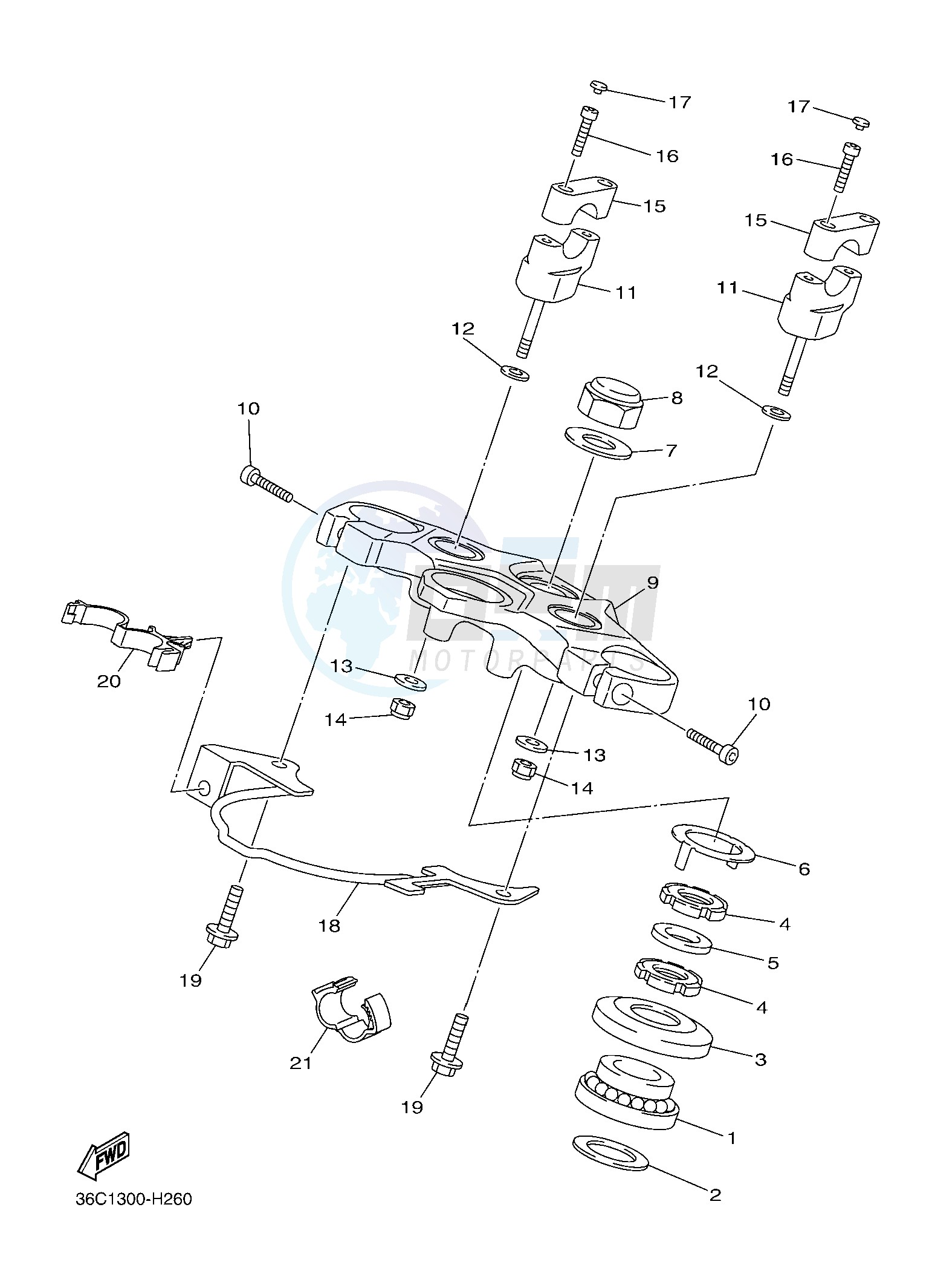 STEERING image