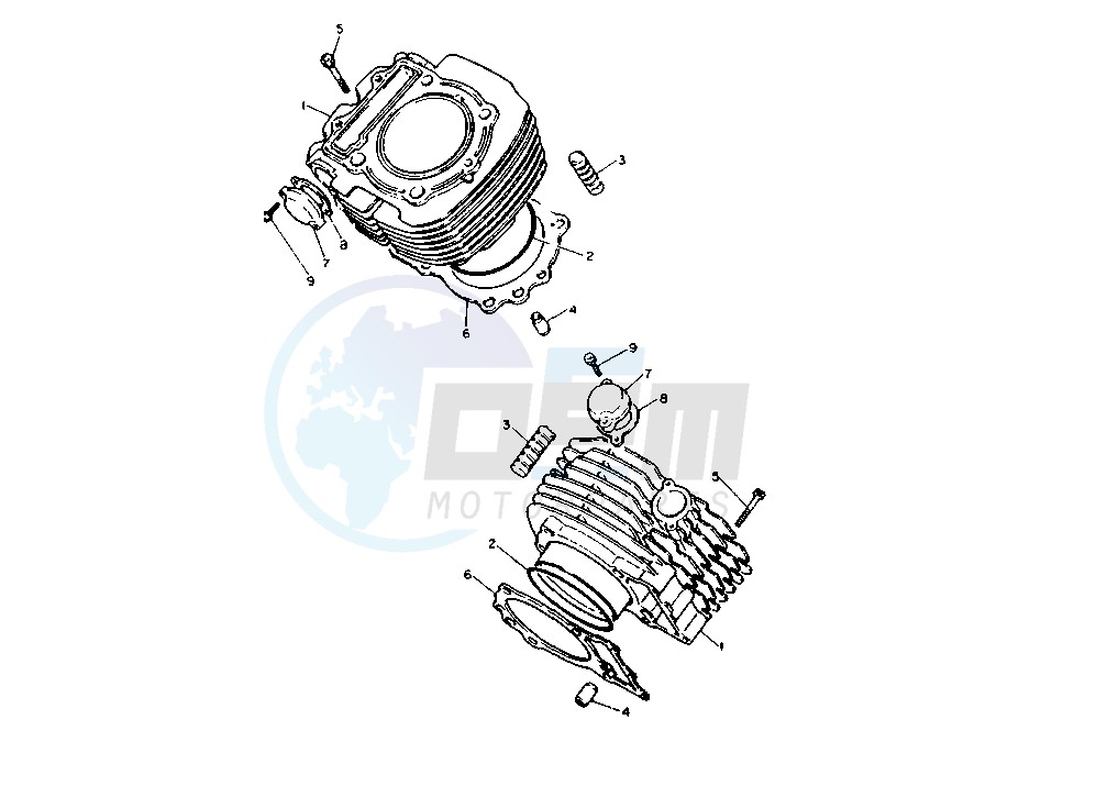 CYLINDER image