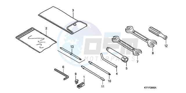 TOOLS blueprint