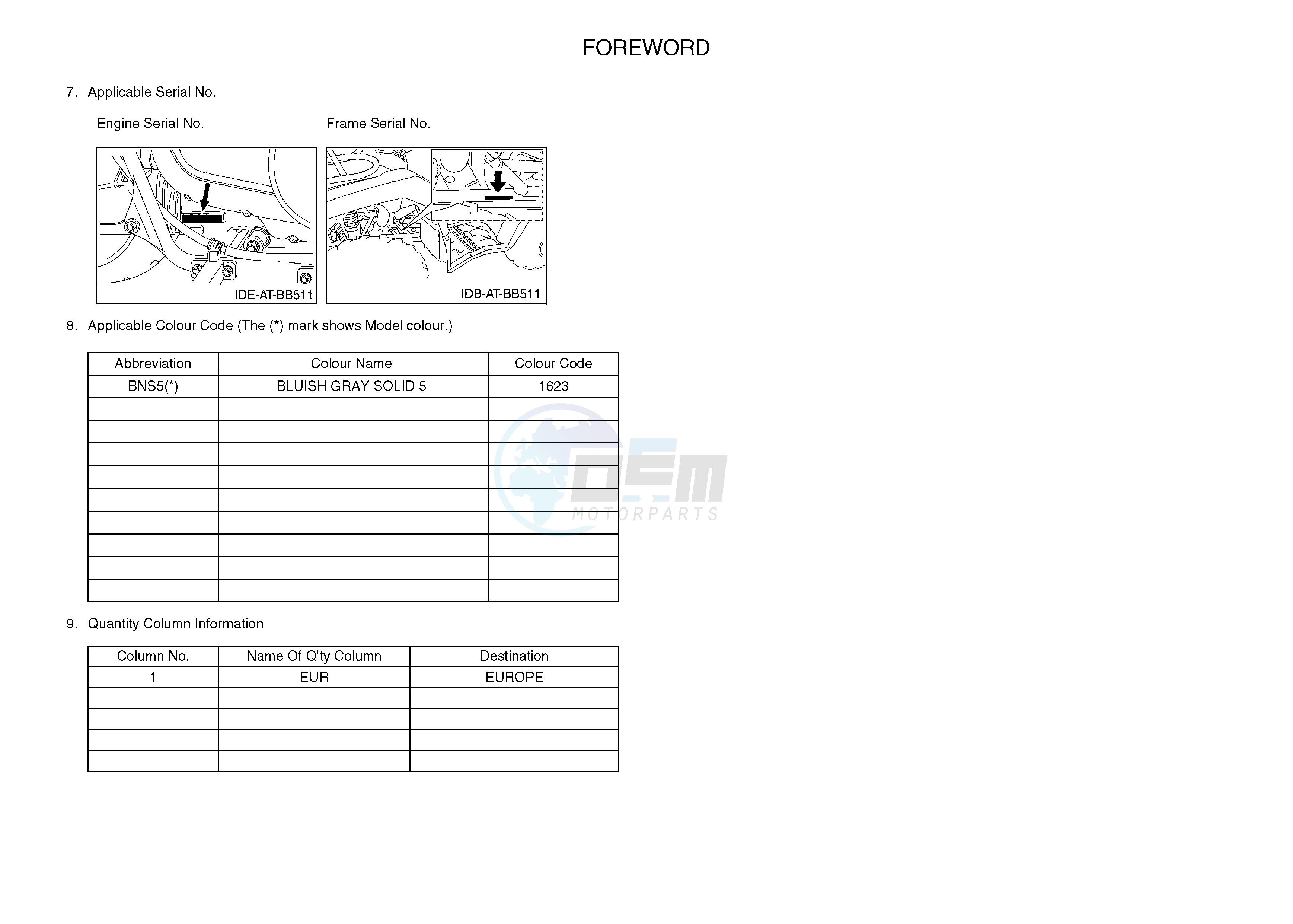 .4-Content blueprint