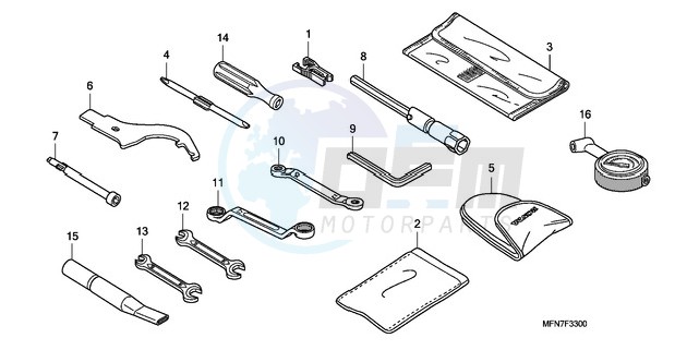 TOOLS blueprint