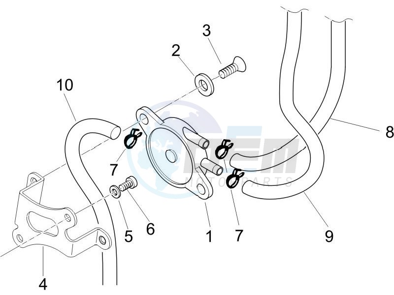 Supply system image