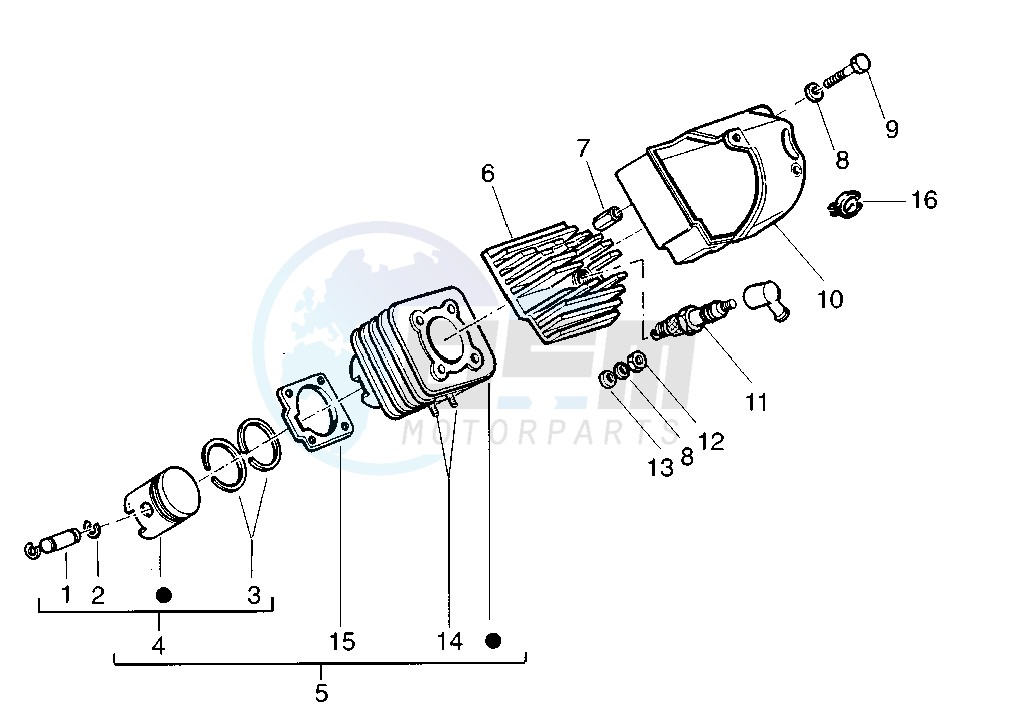 Cylinder - Piston image