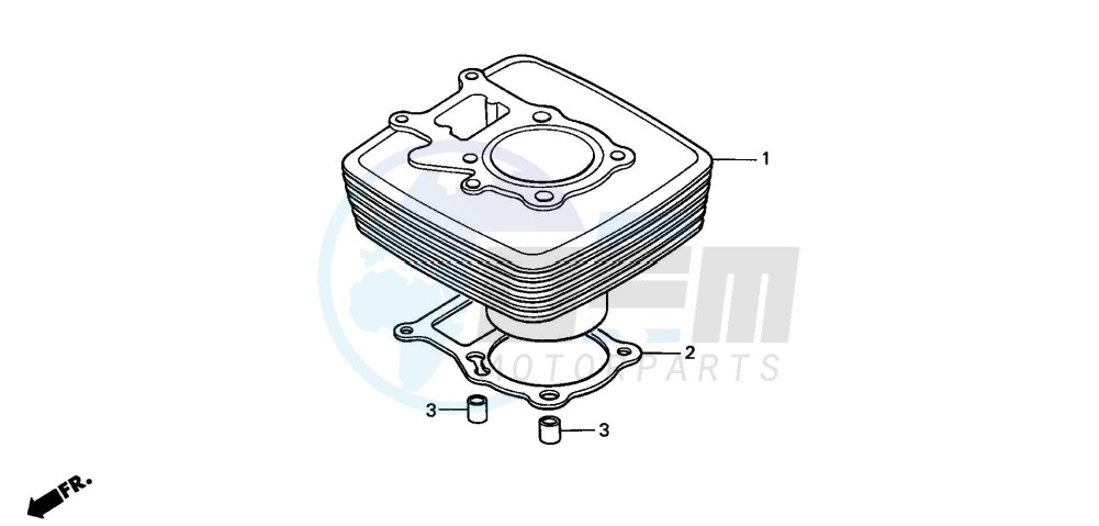 CYLINDER blueprint