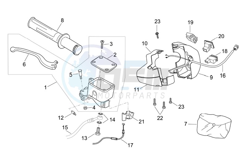 RH controls blueprint