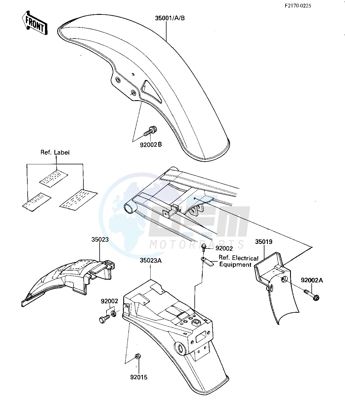 FENDERS blueprint