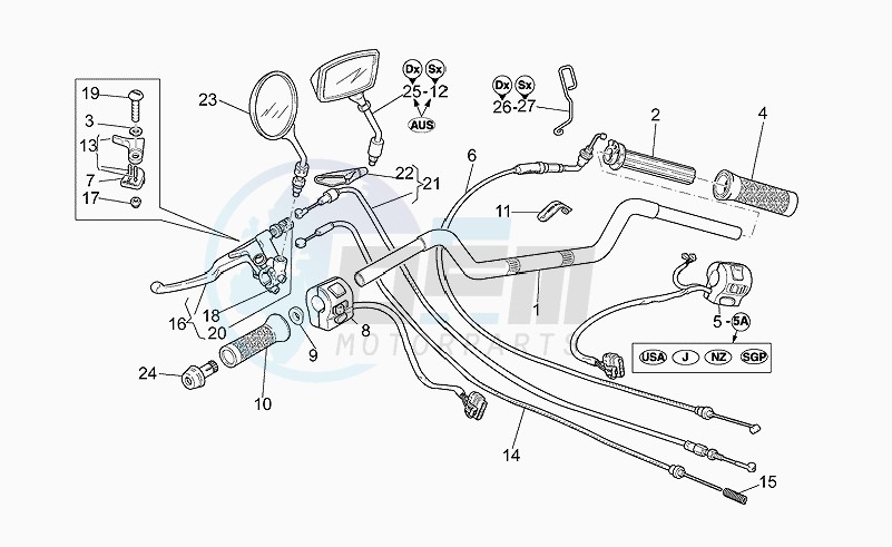 Handlebar - controls image