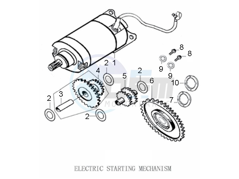 Electric starter blueprint
