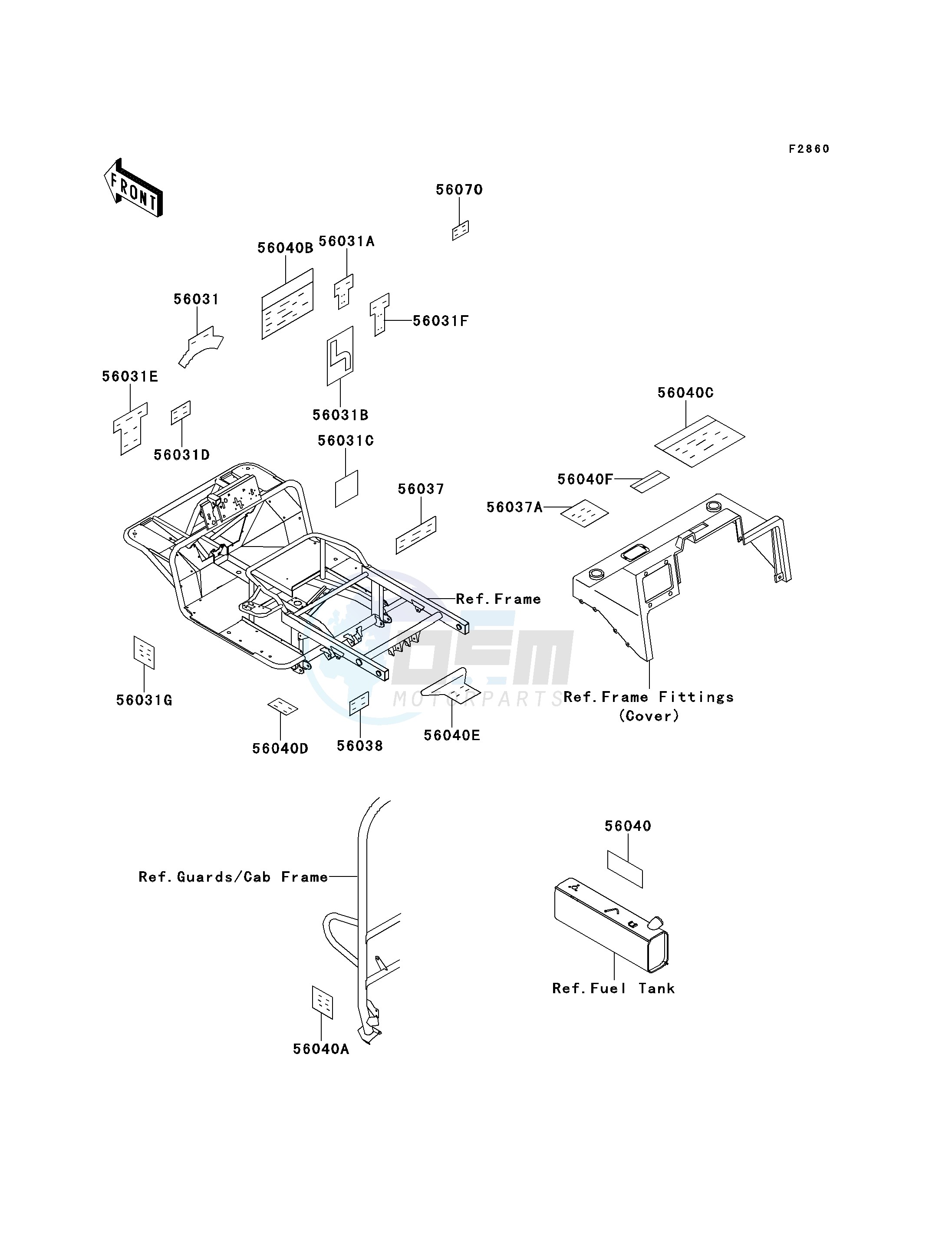 LABELS blueprint