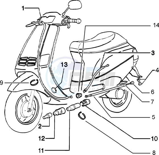 Transmissions blueprint