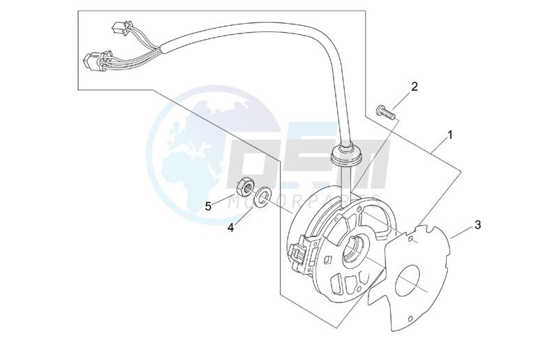 Flywheel blueprint