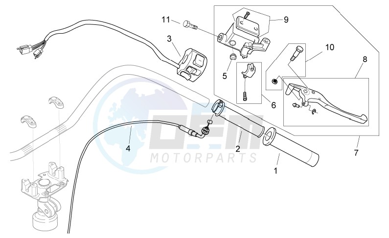 RH controls image