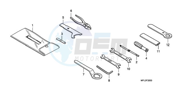 TOOLS blueprint