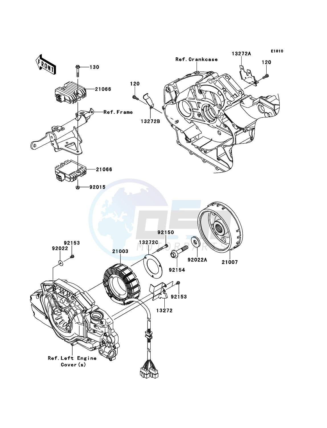 Generator blueprint