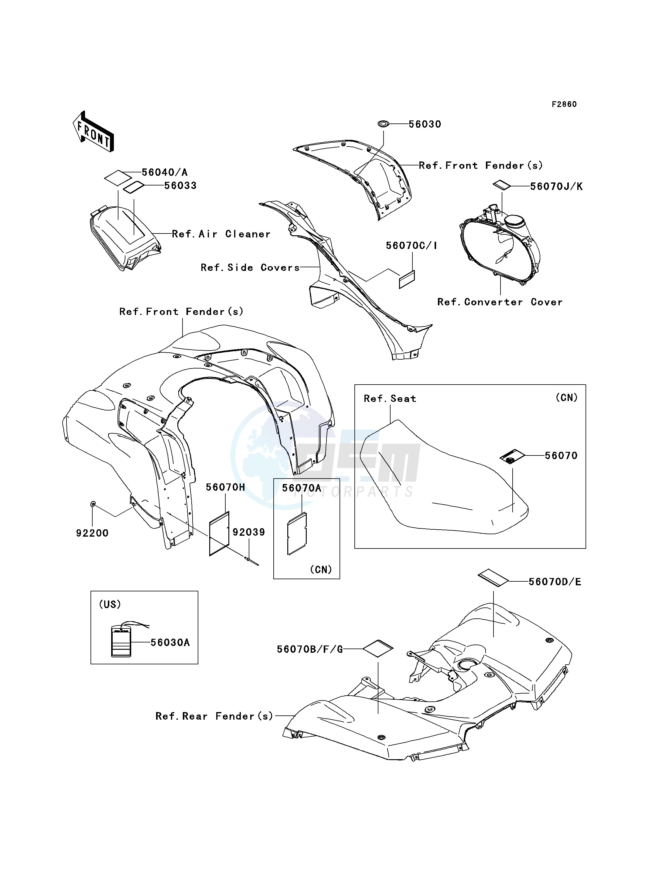 LABELS image