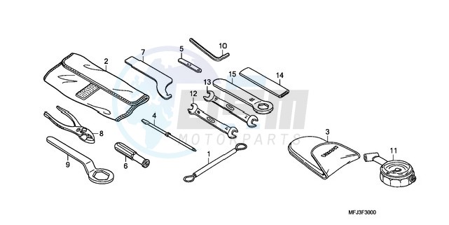 TOOLS blueprint