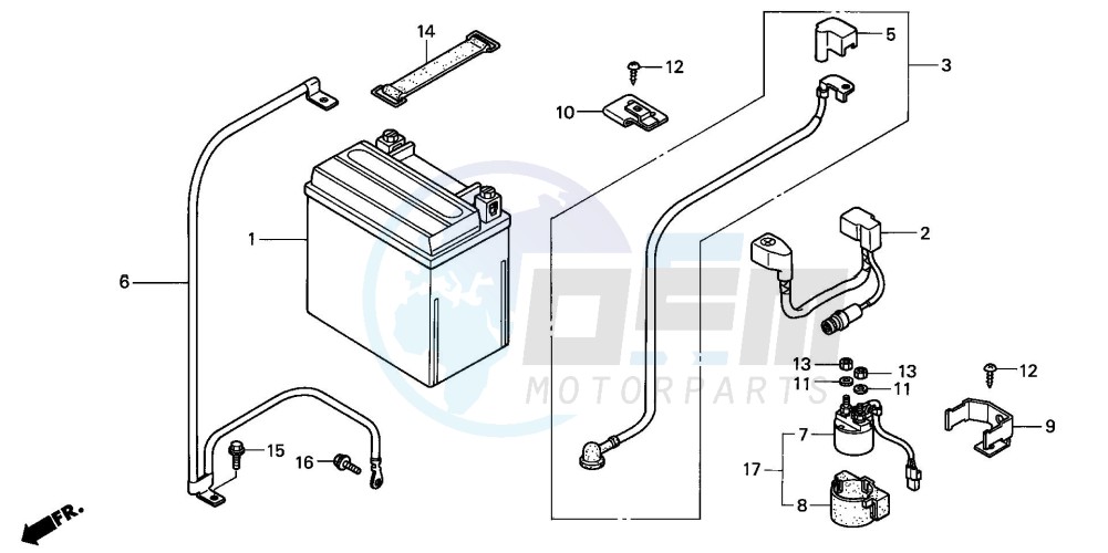 BATTERY blueprint