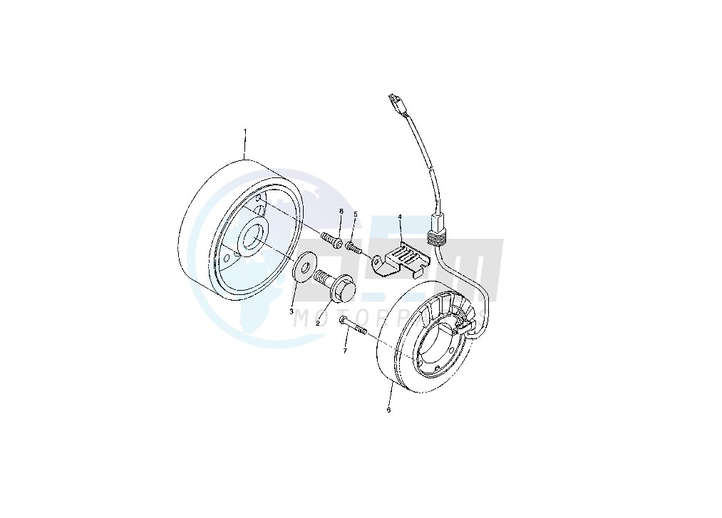 GENERATOR blueprint