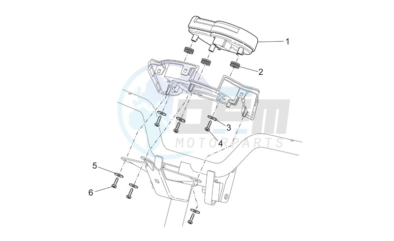 Dashboard blueprint