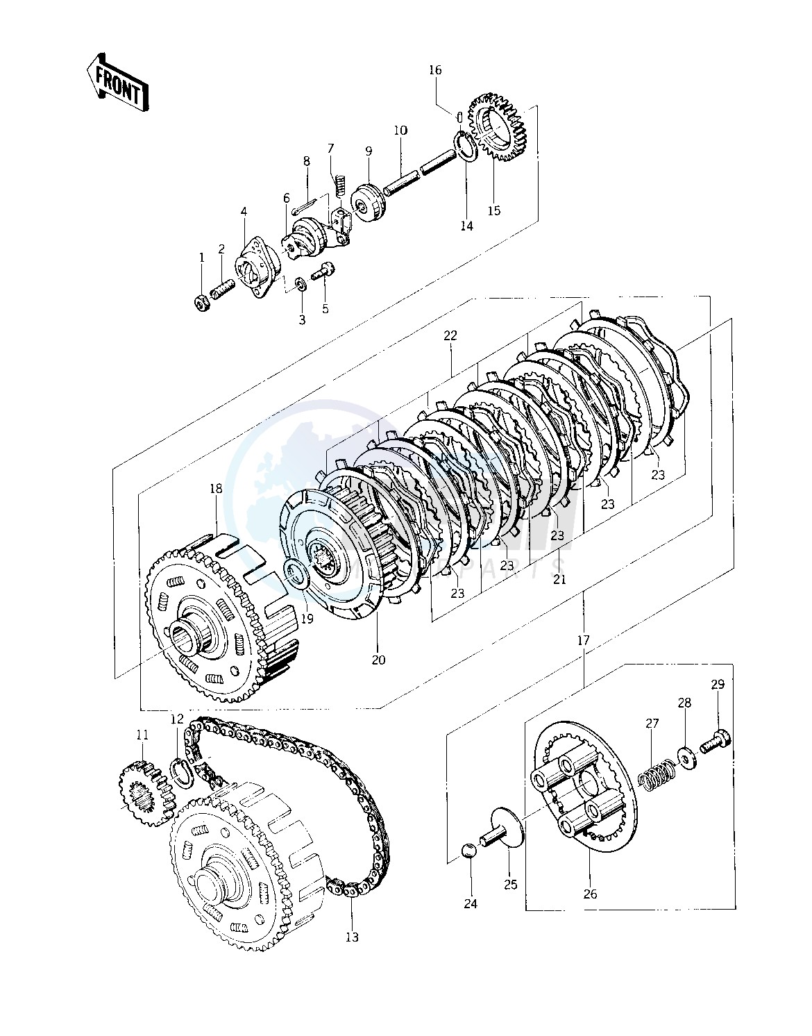 CLUTCH blueprint