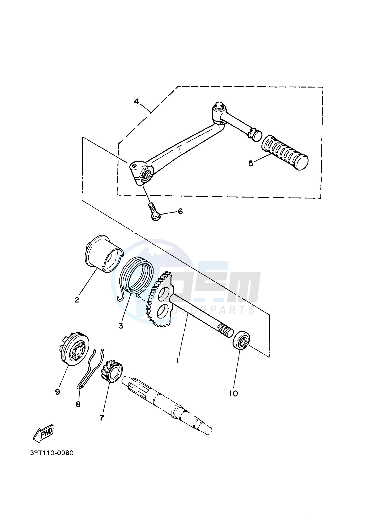 STARTER blueprint