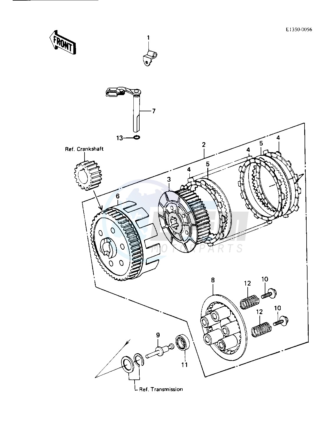 CLUTCH blueprint