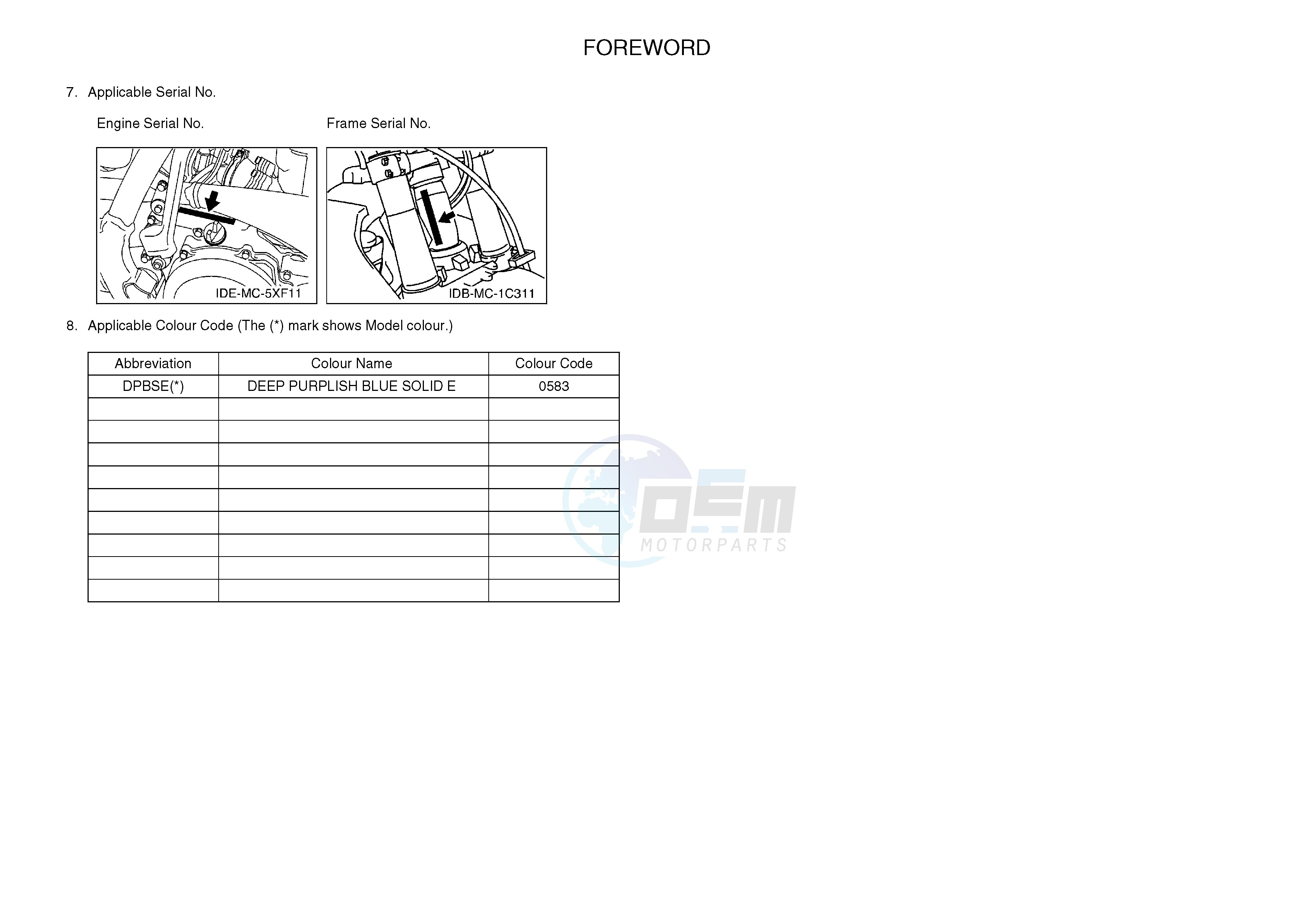 .3-Foreword blueprint