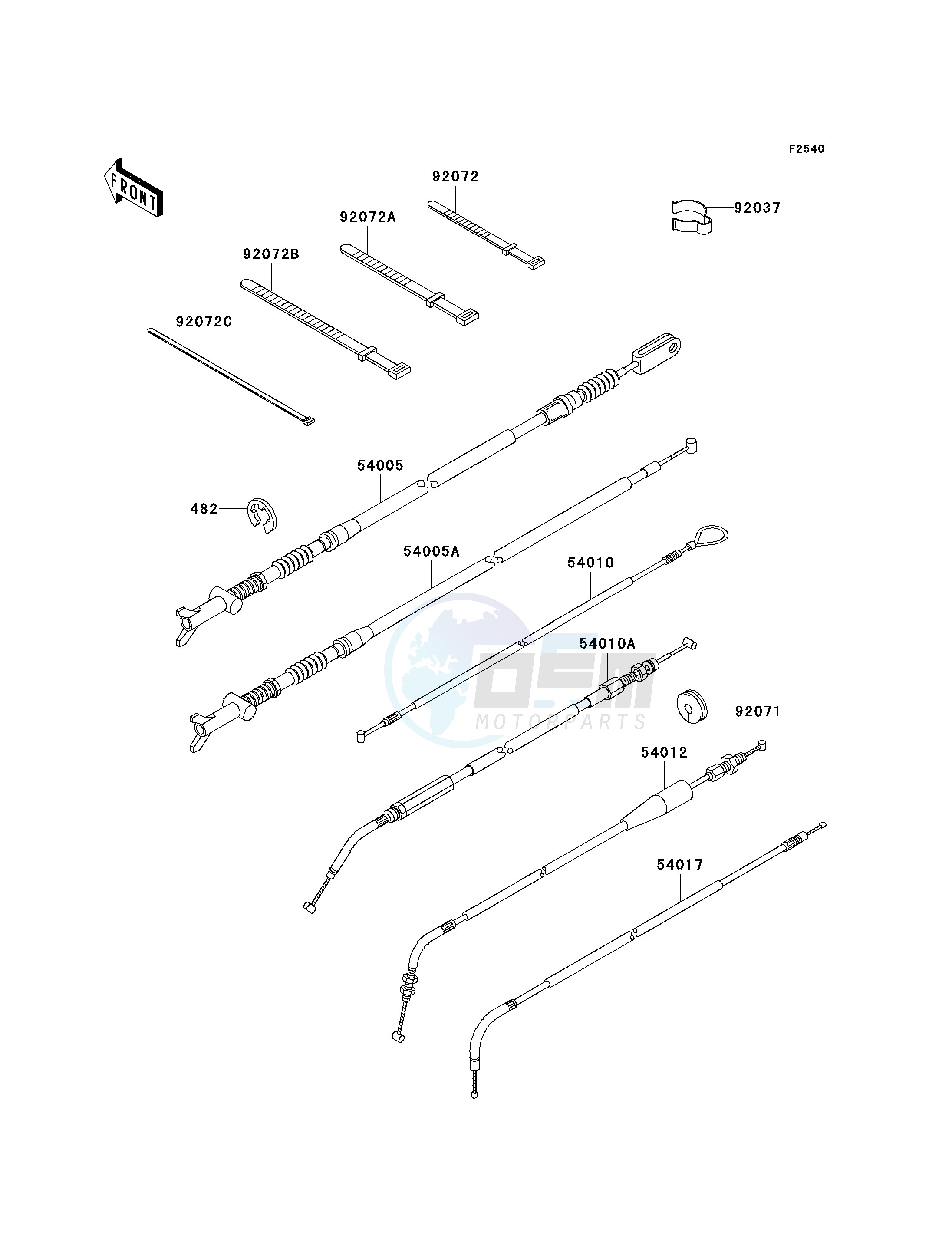 CABLES blueprint