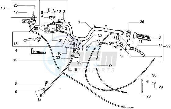 Handlebars component parts-Transmissions blueprint