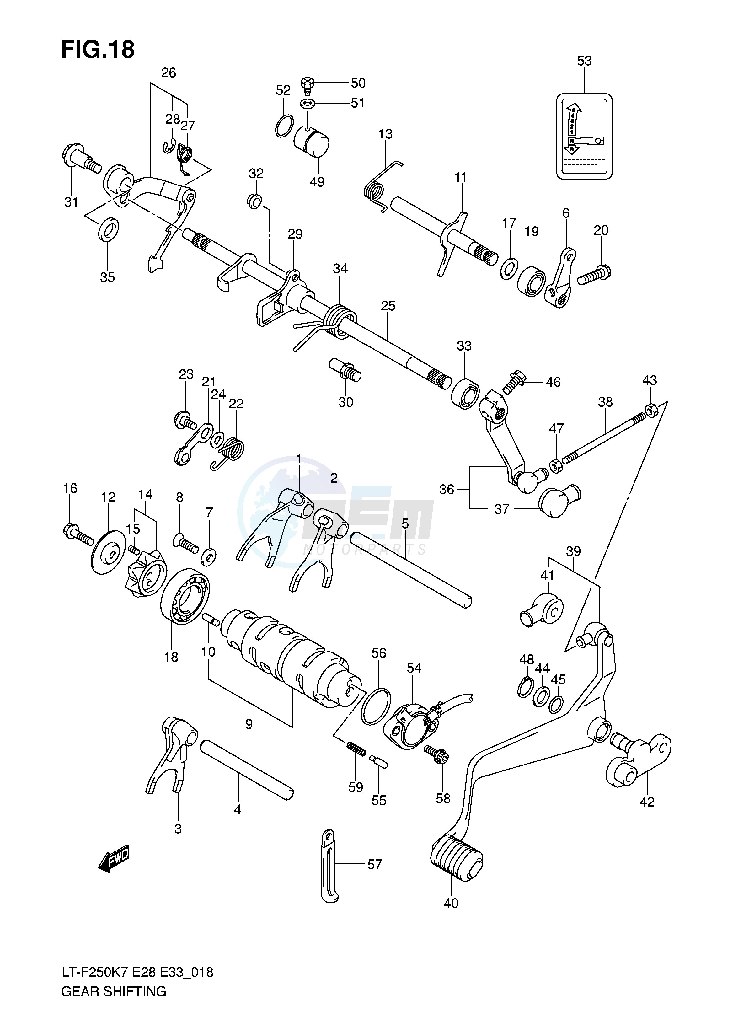 GEAR SHIFTING image