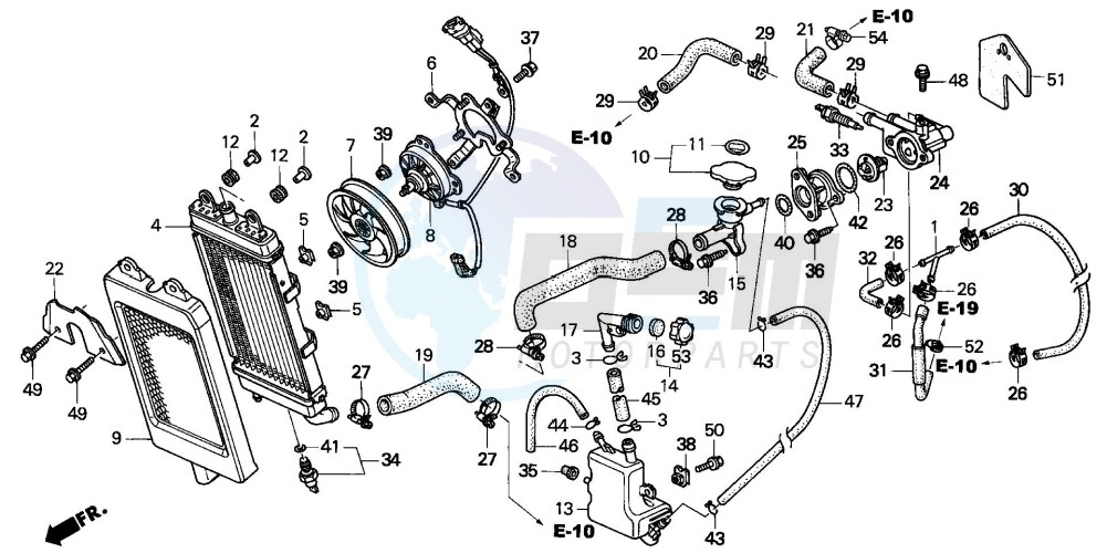 RADIATOR blueprint