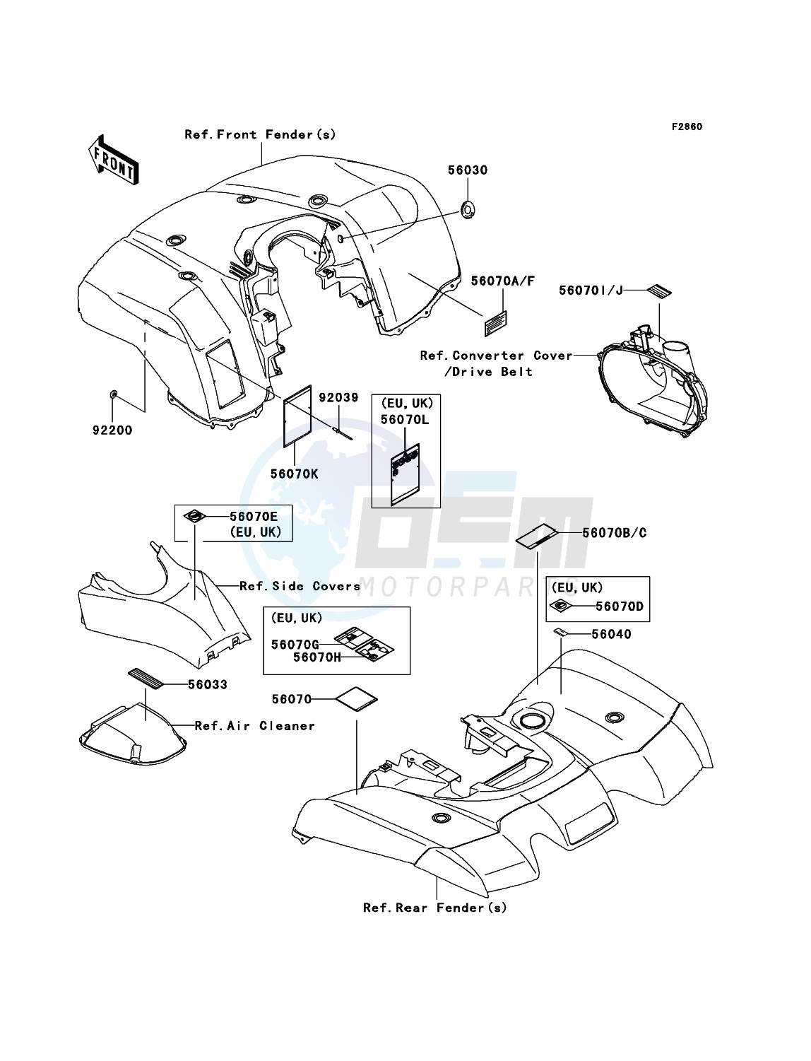 Labels blueprint