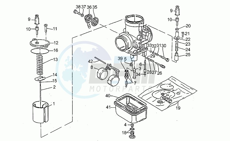 Carburettors blueprint